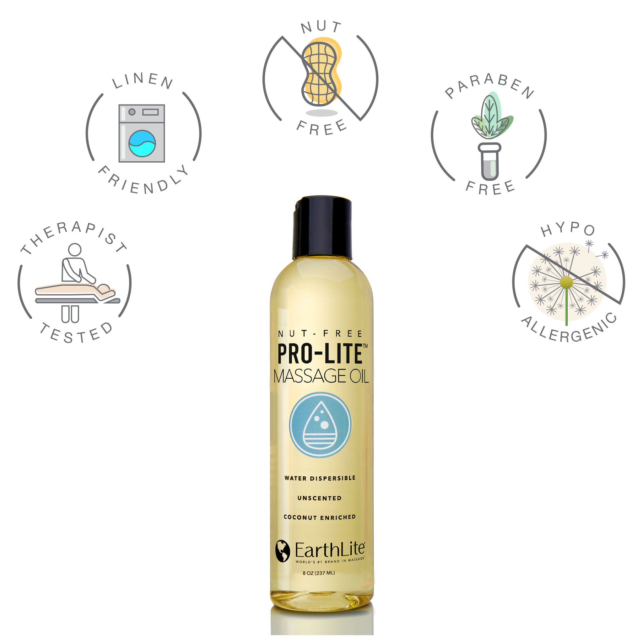 EarthLite ProLite Massage Oil