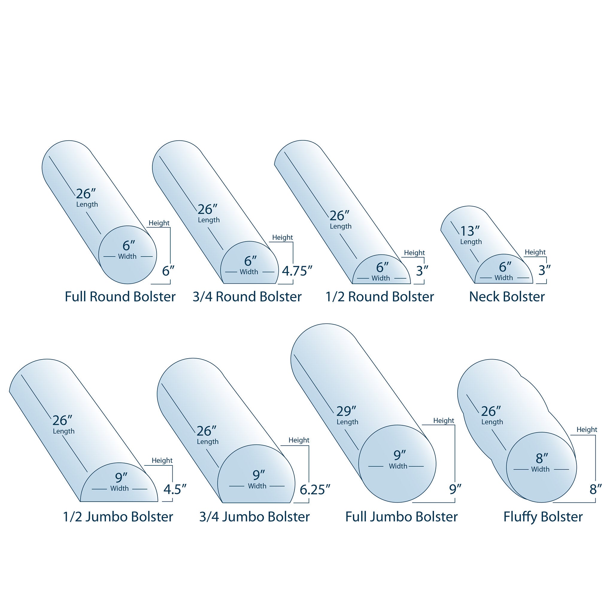 EarthLite Bolster Guide