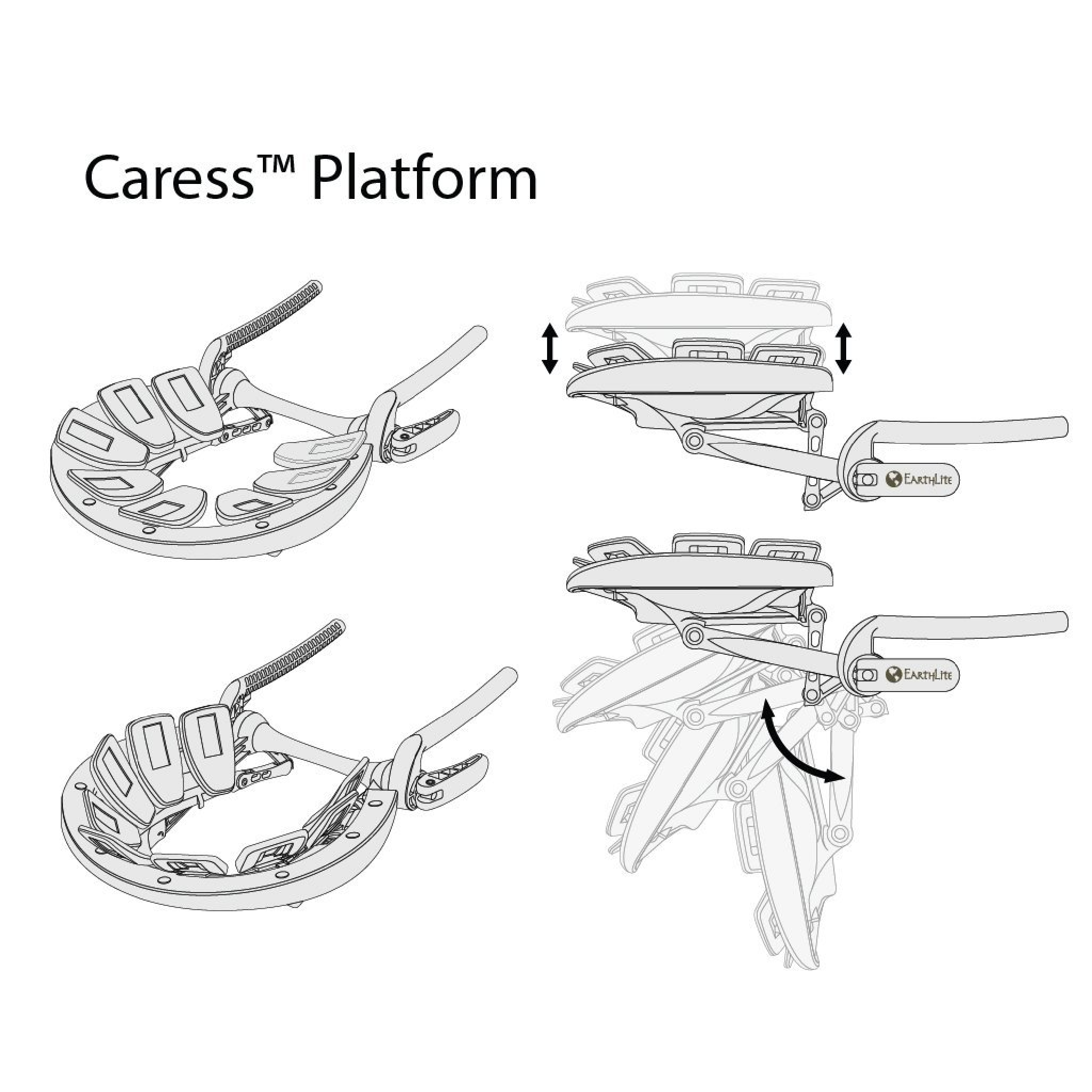 EarthLite Caress Head Face Cradle Platform