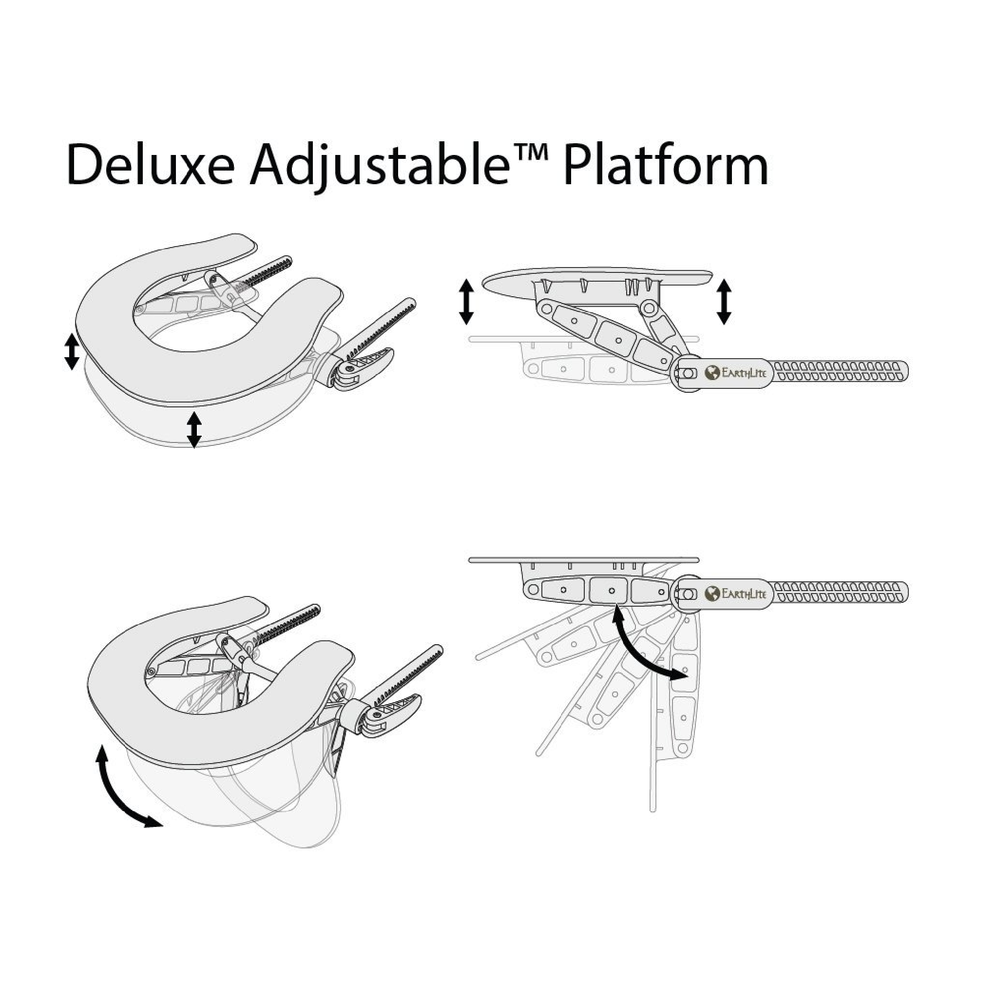 EarthLite Deluxe Head Face Cradle Platform