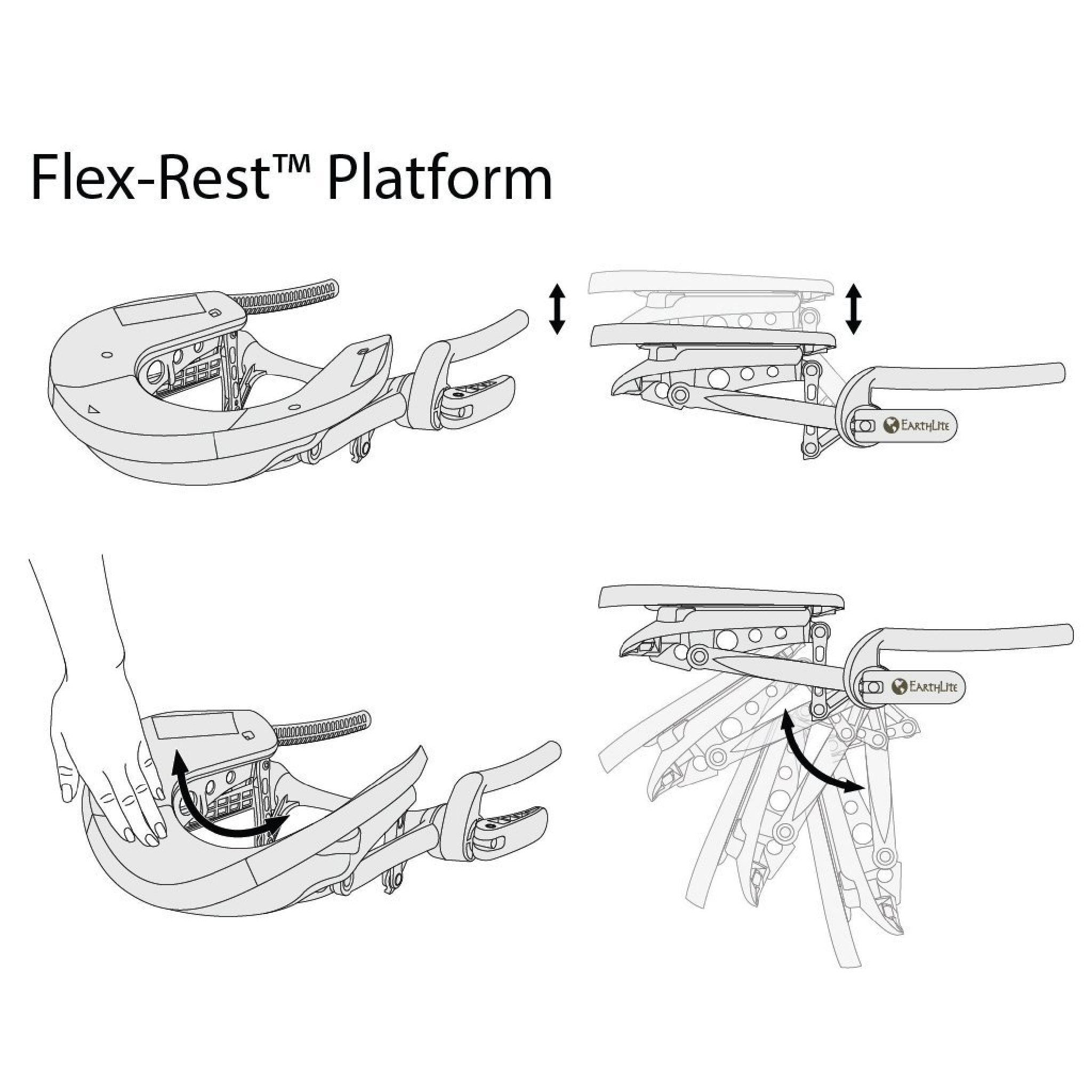 EarthLite FlexRest Platform