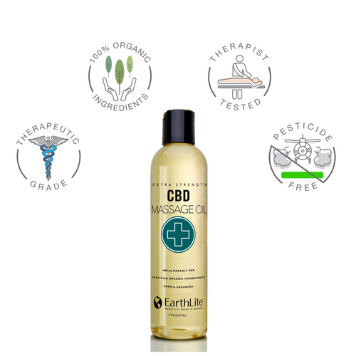 CBD Massage Oil