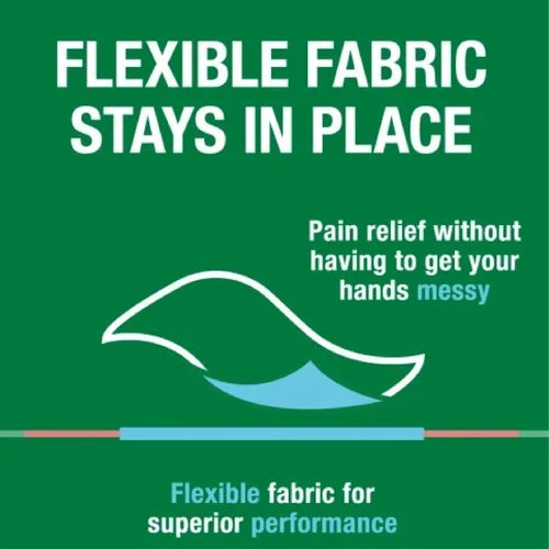 Biofreeze Pain Relief Patches